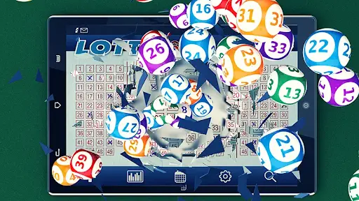 How Technology Is Changing The World Of Lotteries